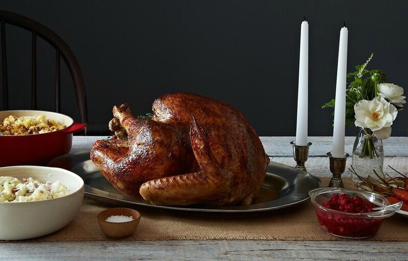 How A lot Turkey Per Individual to Purchase for Thanksgiving Dinner