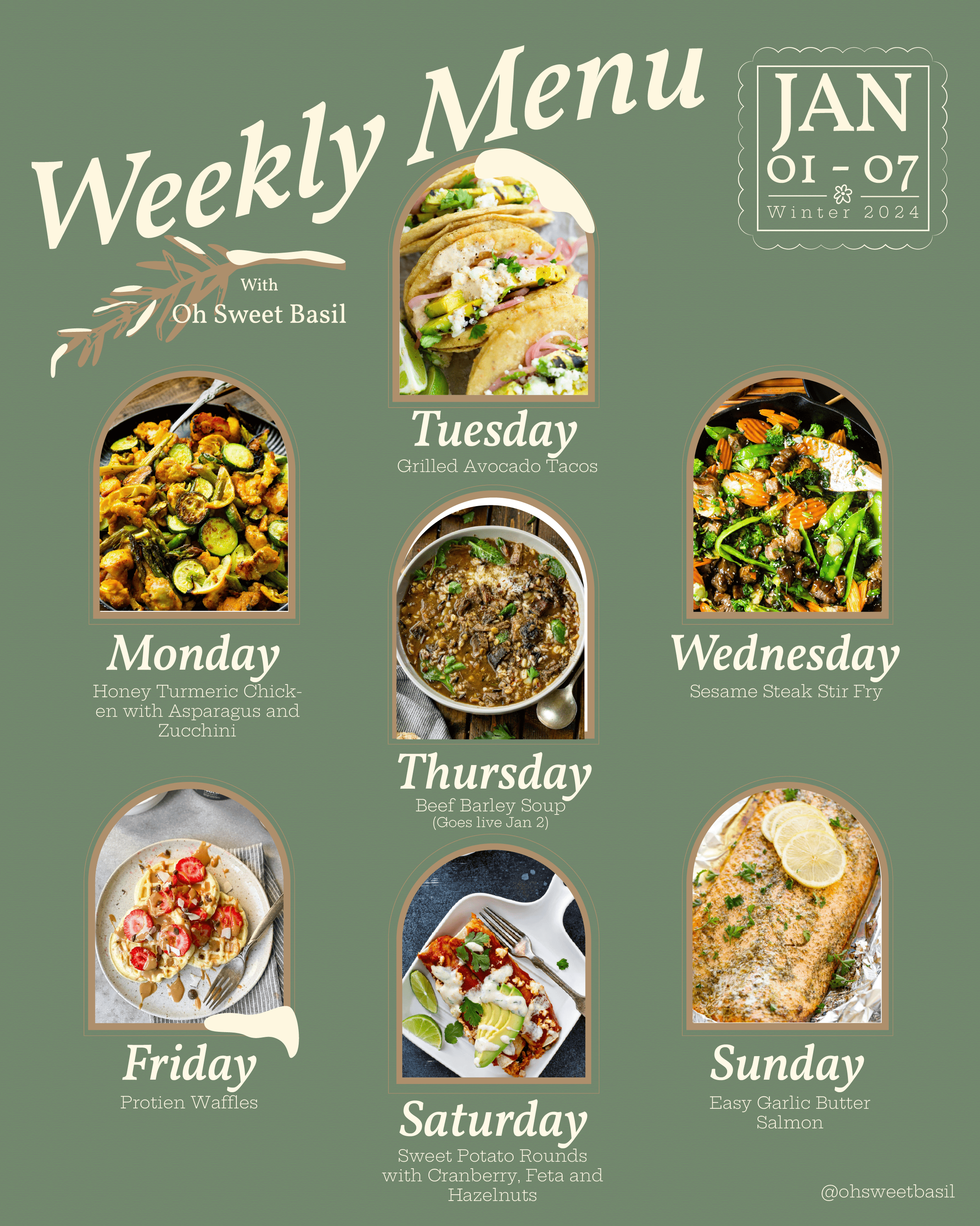 Weekly Menu Plan – Jan. 1 to Jan. 7